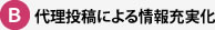 代理投稿による情報充実化